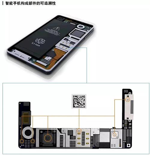 為什么刻印要用UV激光？